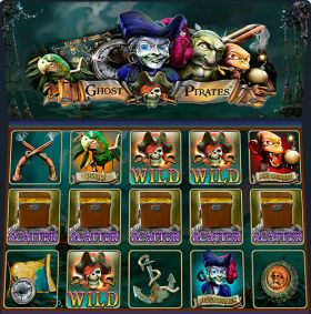 Игровой автомат Ghost Pirates играть бесплатно Игровой автомат Ghost Pirates играть бесплатно