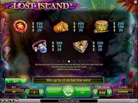 Игровые автоматы Lost Island символы и максимальные коэффициенты
