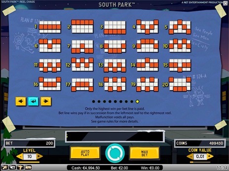 Бесплатные автоматы South Park описание выигрышных линий