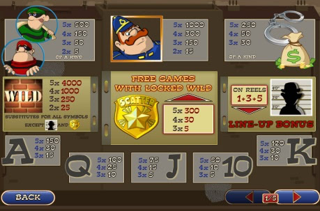 Сops n`Bandits